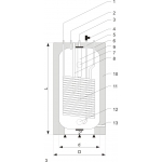 Concept Kwadro SGW(S) 120 indirekt tároló  120 literes, 1 hőcserélős - fali vagy álló kivitel
