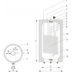 Concept Rondo SGW(S) 200 indirekt tároló 200 literes, 1 hőcserélős - álló kivitel